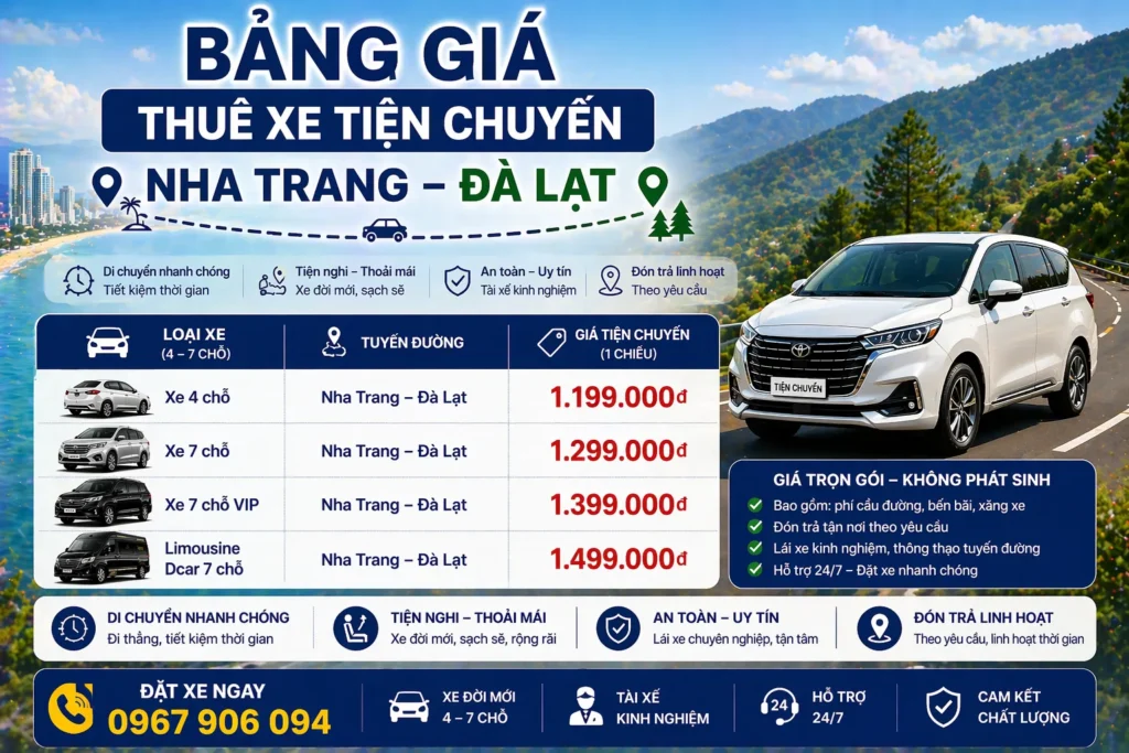 Bảng giá xe thể hiện giá cả minh bật