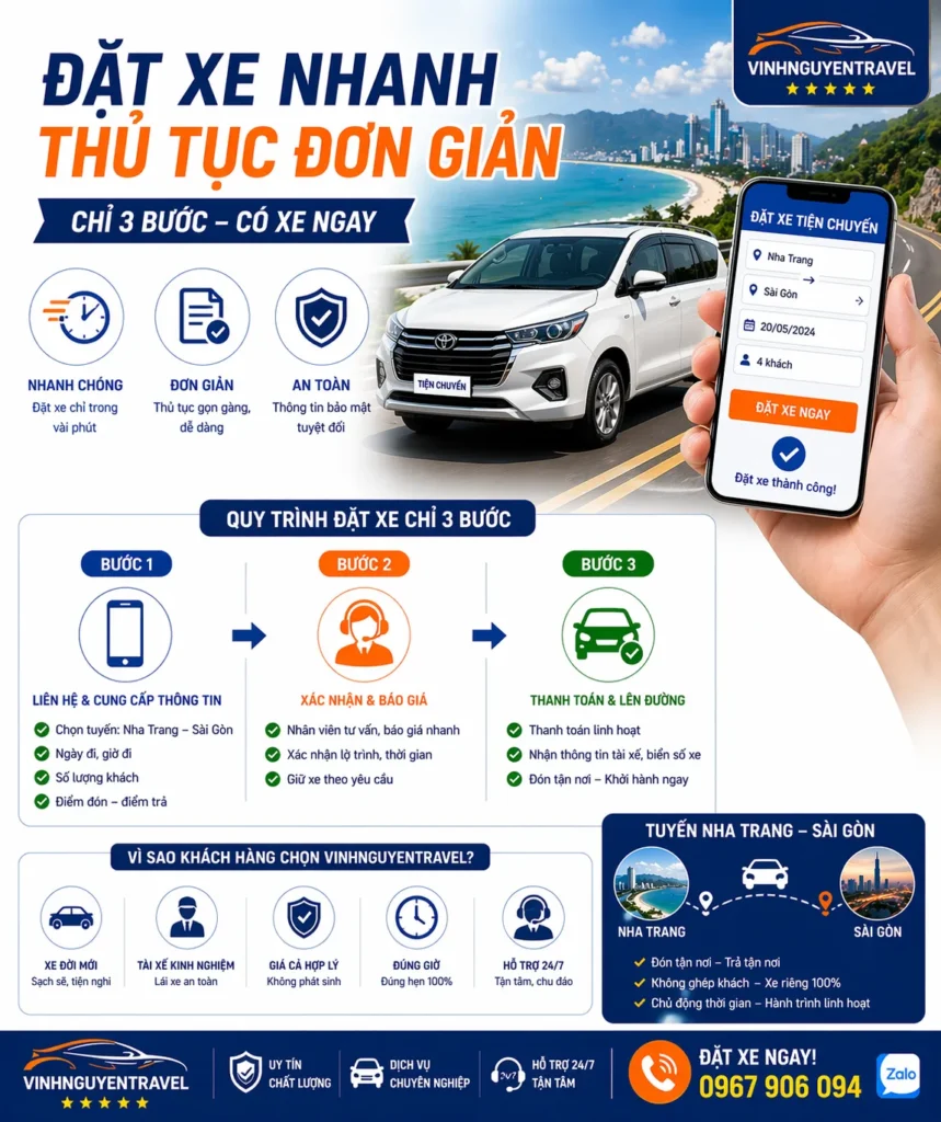 Đặt xe nhanh thử tục đơn giản