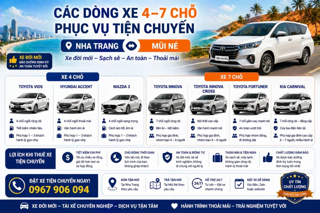 Các dòng xe phục vụ tuyến nha trang - mũi né