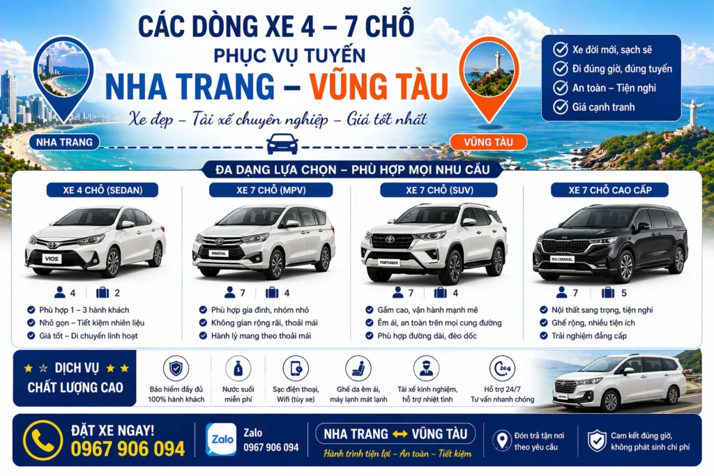 Các dòng xe phục vụ tuyến Nha Trang - Vũng Tàu