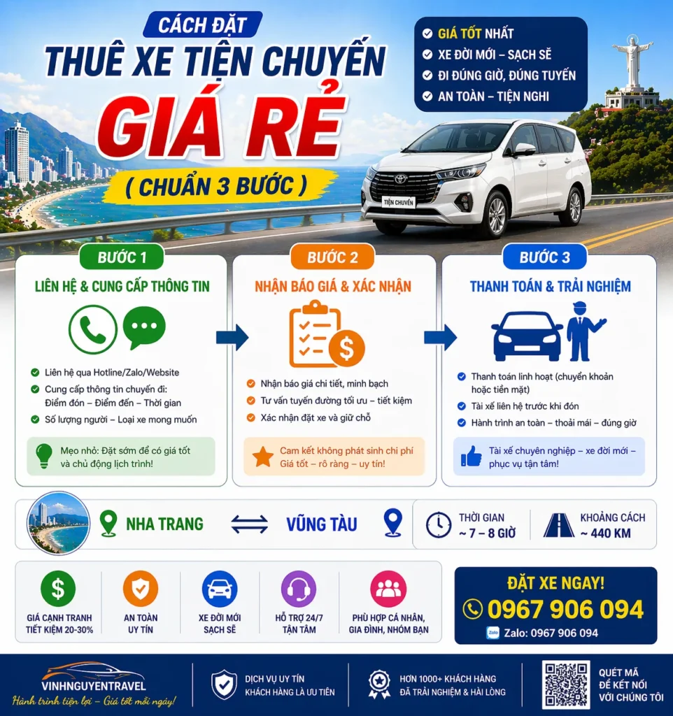 Đặt xe nhanh chóng dễ dàng