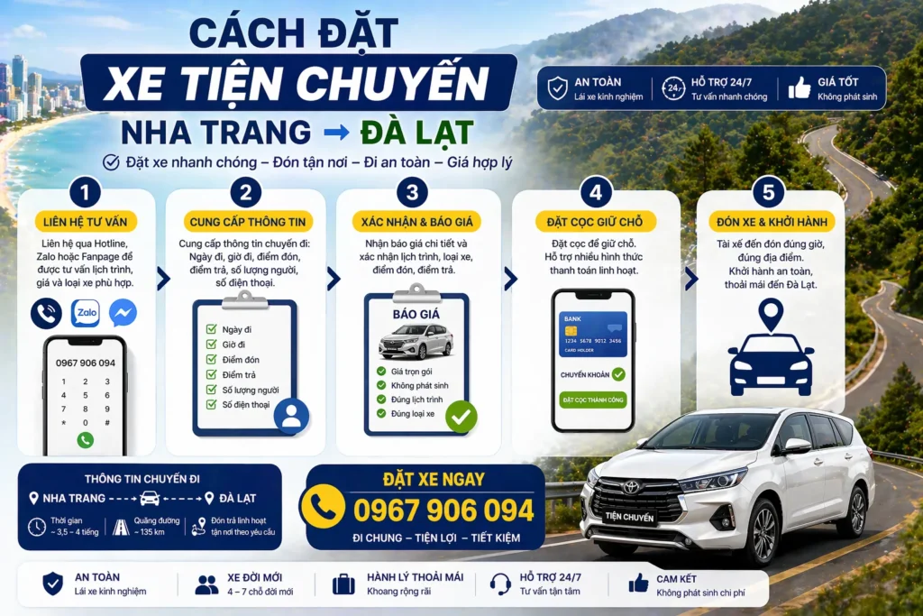 cách đặt xe tiền chuyến đơn giản nhanh chóng