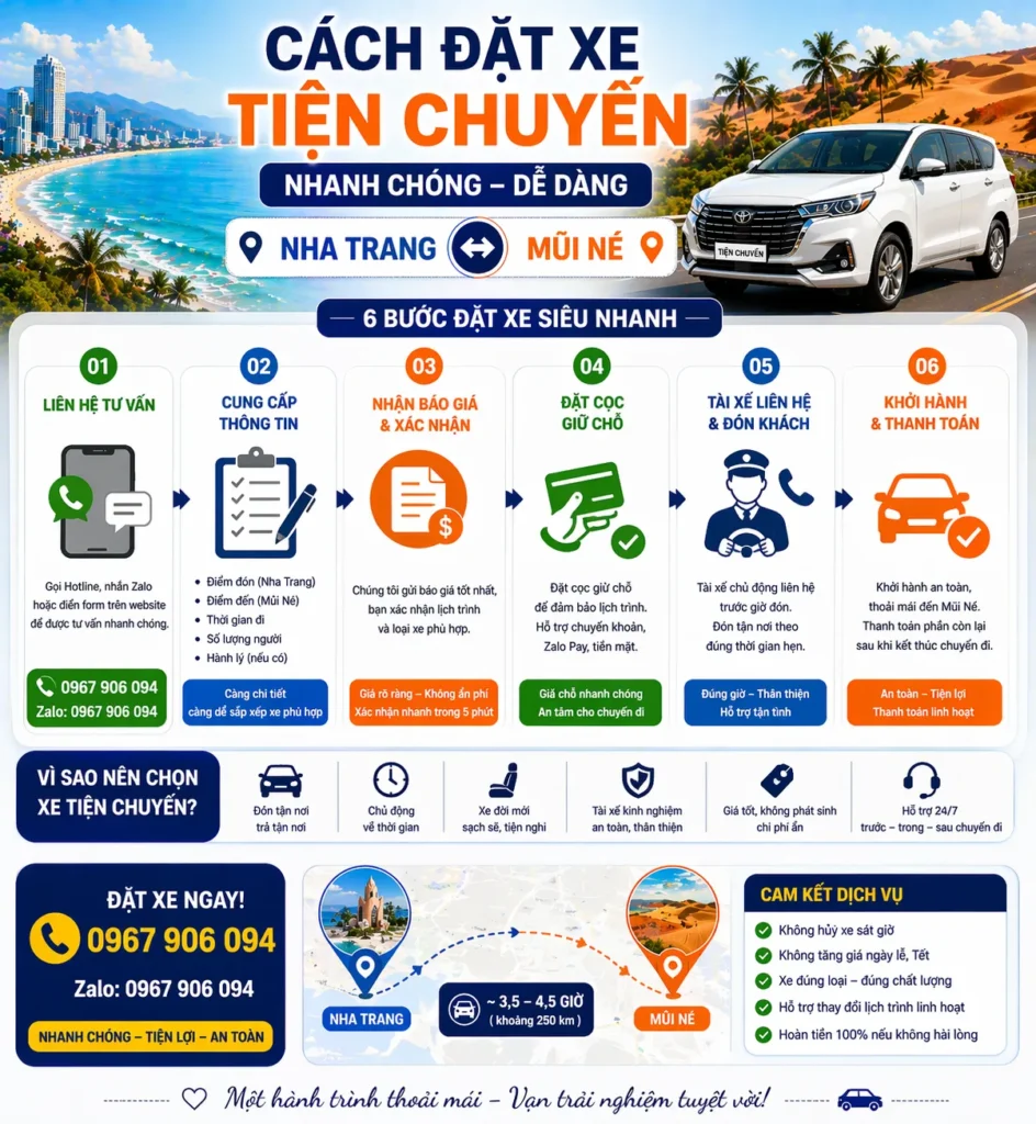 Đặt xe nhanh chóng dễ dàng