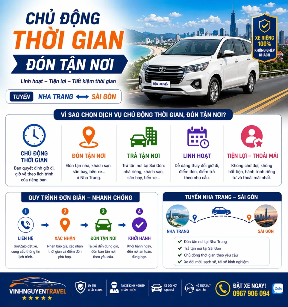 Giúp khách hàng chủ động thời gian trong việc đi lại