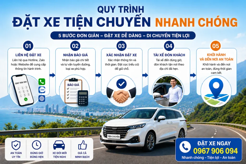 Đặt xe tiện chuyến nhanh chóng