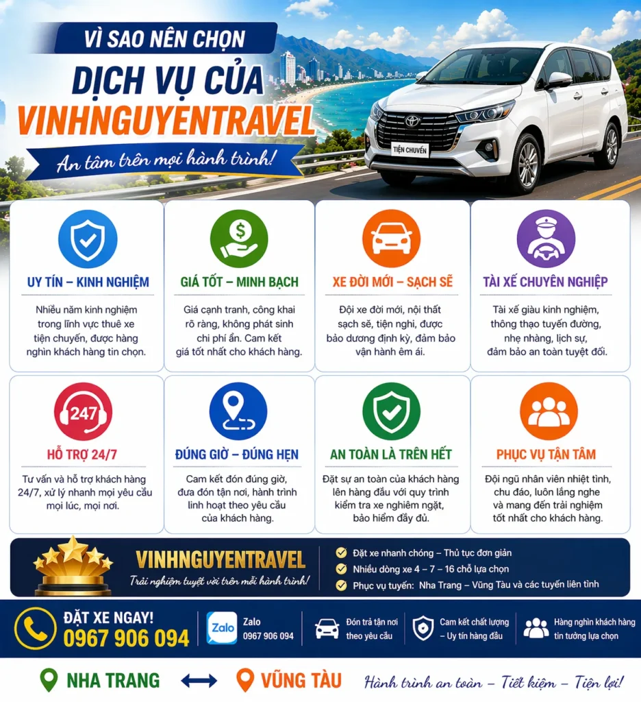Dịch Vụ Của Vinhnguyentravel