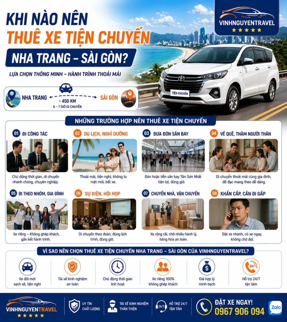 Khi nào nên thuê xe