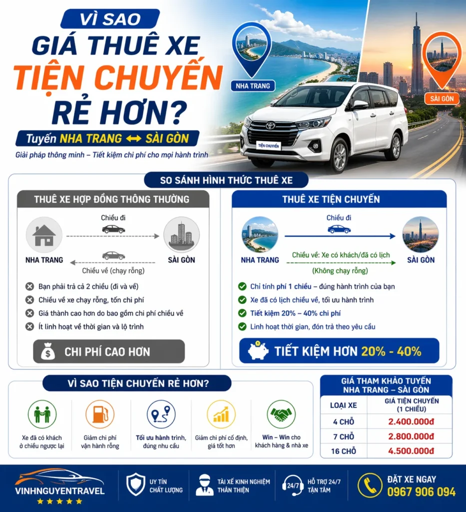 Thuê xe tiện chuyến giá rẻ