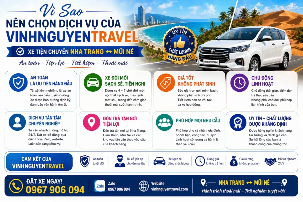 Dịch vụ của Vinhnguyentravel