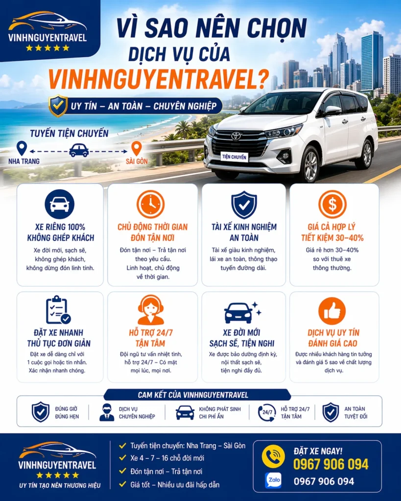 Dịch vụ của Vinhnguyentravel