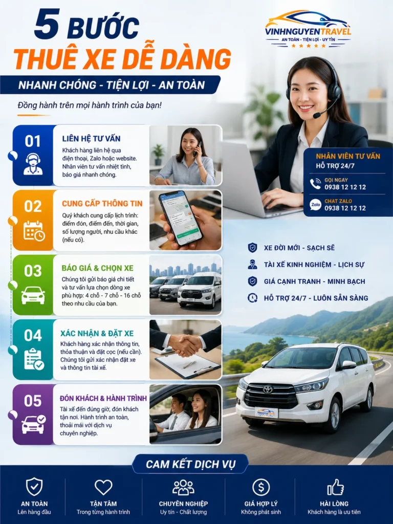 Quy trình thuê xe liên tỉnh nhanh chóng tại Vinh Nguyen Travel