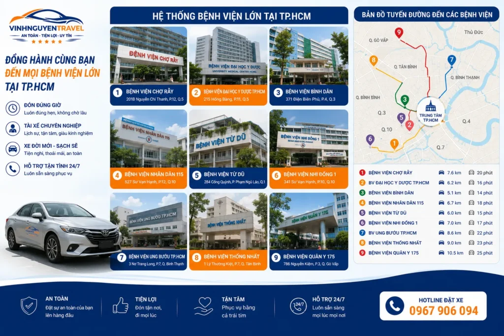 Dịch vụ đưa đón đến các bệnh viện lớn tại TP.HCM