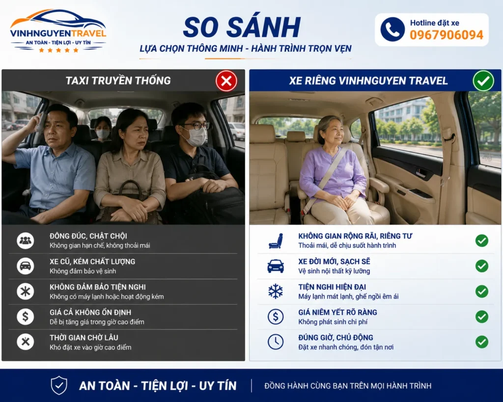 Thuê xe riêng giúp di chuyển thoải mái và chủ động hơn so với taxi