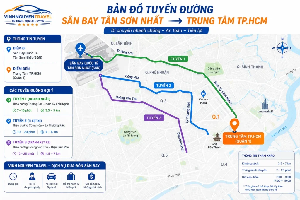 Các tuyến thuê xe đưa đón sân bay phổ biến